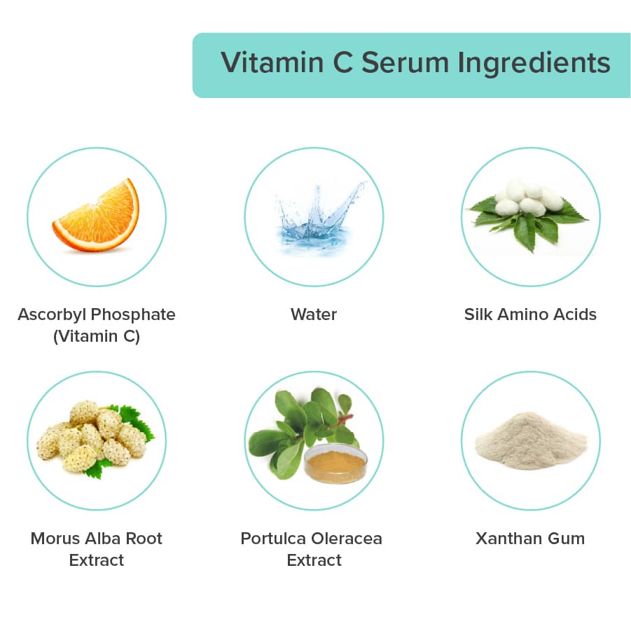 Pryshan Vitamin C Serum + Face stone Great skin naturally
