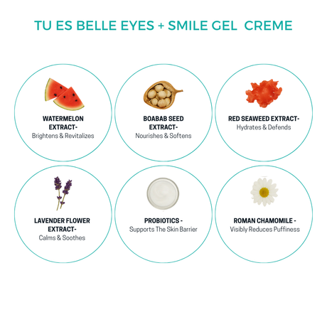 TU ES BELLE Cremes