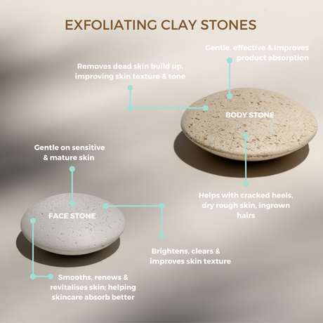 Radiance Duo – 2 Oils + Stones
