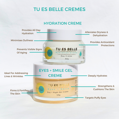 TU ES BELLE Good Skin Set